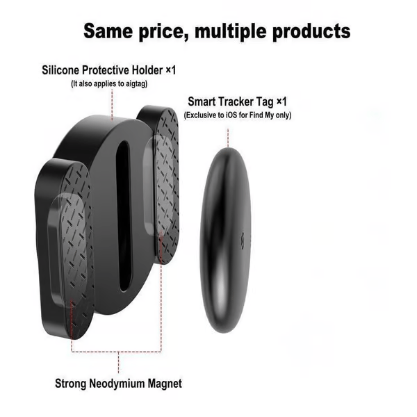 Mini GPS Tracker