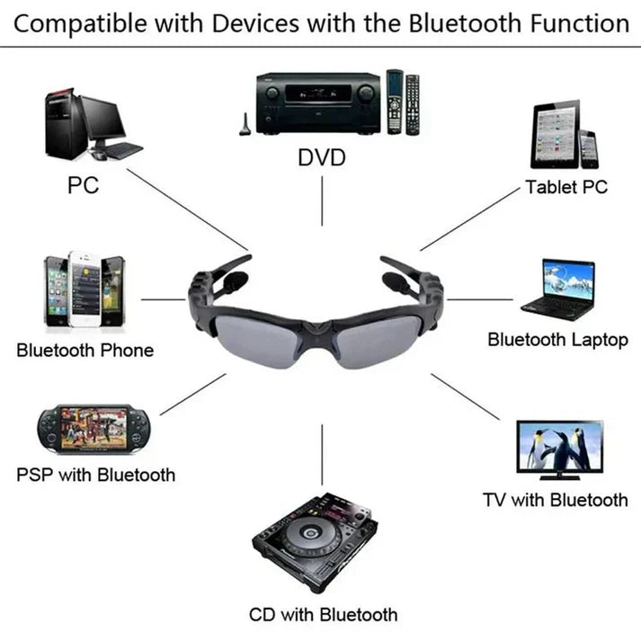 🔥Hot Sale🔥Wireless Sports Bluetooth Polarized Glasses-QIAWI
