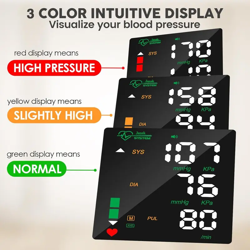 Juxek Wrist Blood Pressure Monitor—Health Monitoring Adjustable