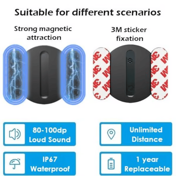 Mini GPS Tracker