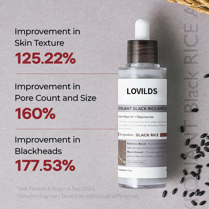 Final 3 Hours: 60%OFF🔥 LOVILDS™ Glow RiceAmpoule Duo -Serums for BrighteningExfoliating, and Moisturizing