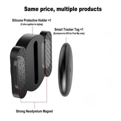 Mini GPS Tracker